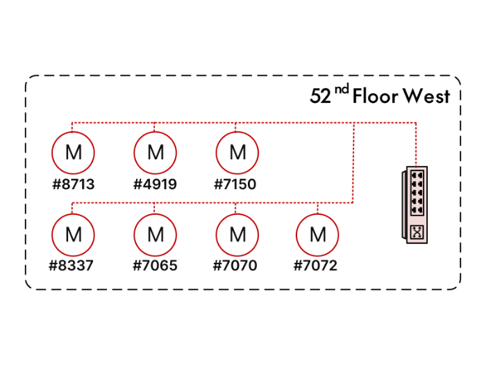 Vector submeter design line diagram drawing
