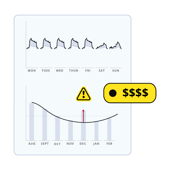 A vector graphic of two charts daily and monthly utility consumption with an alert icon overlay