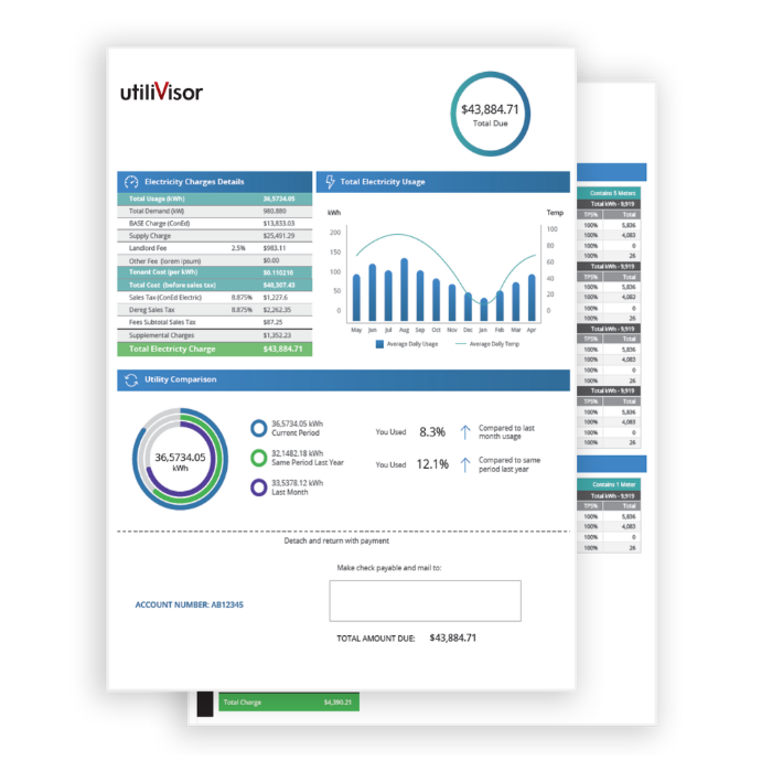 Sample tenant electric utility invoice by utiliVisor